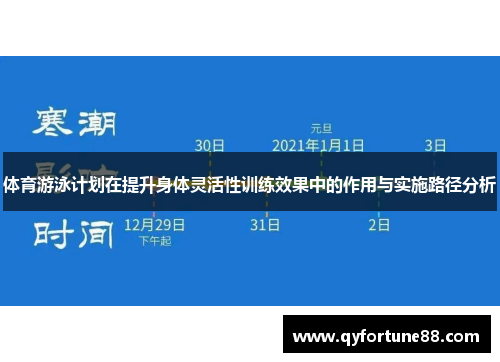 体育游泳计划在提升身体灵活性训练效果中的作用与实施路径分析